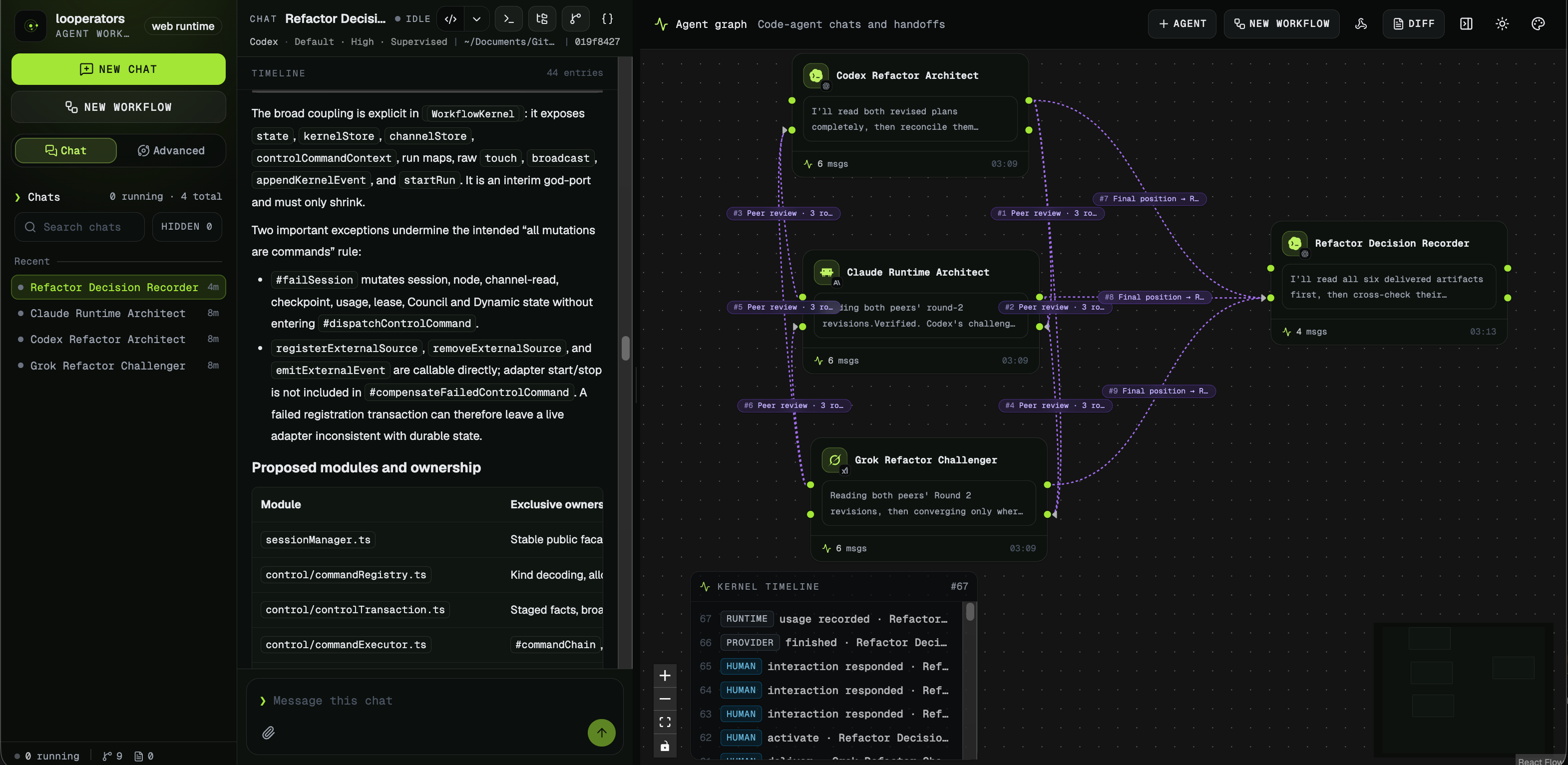 looperators coordinating a multi-model architecture discussion on an executable agent graph